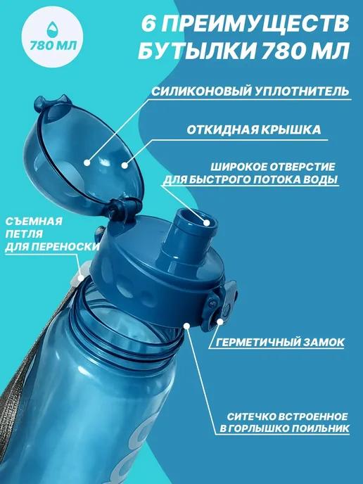 INBAHO Бутылка для воды спортивная 1000 мл, 780 мл, фото 3