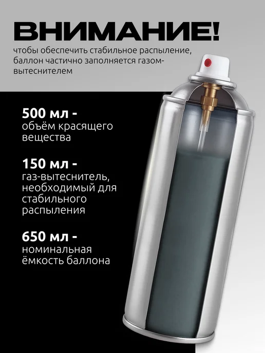 Lizard Грунтовка автомобильная акриловая серая 650 мл, 650 мл, фото 2