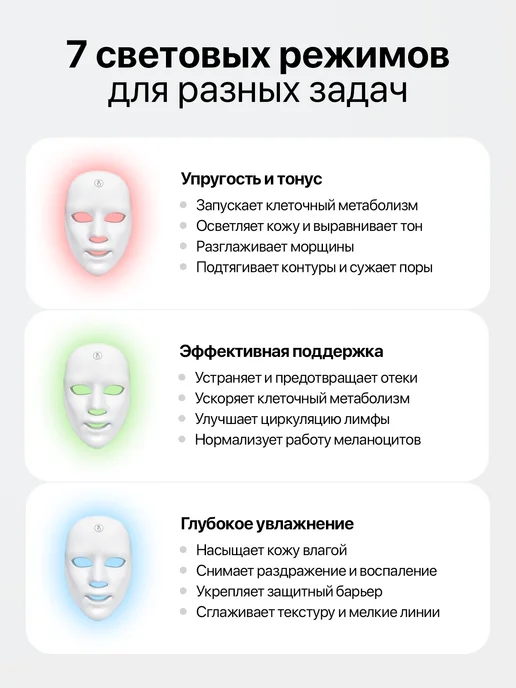 Светодиодная LED маска для лица, белый, фото 4