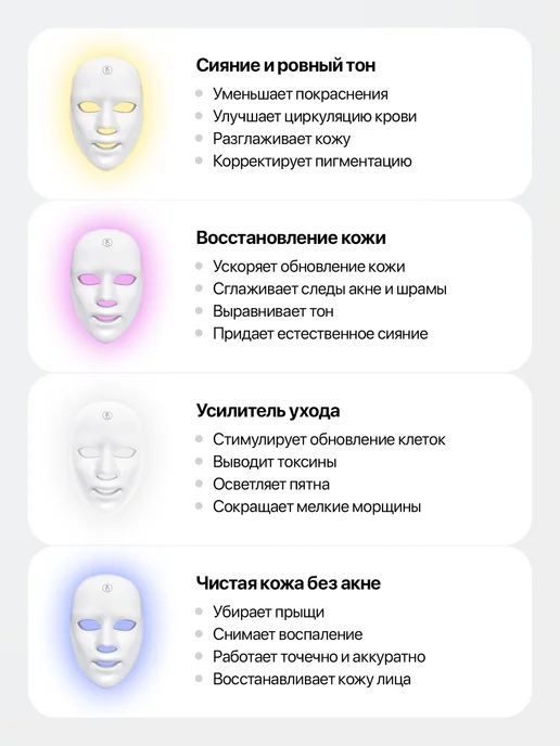 Светодиодная LED маска для лица, белый, фото 5