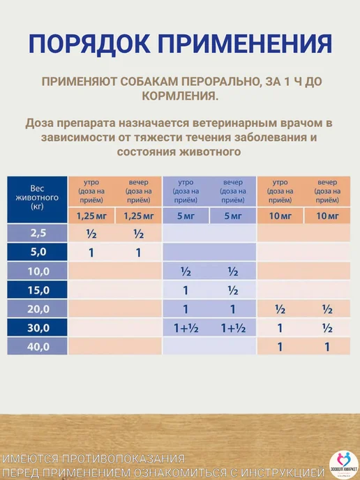 Boehringer Ingelheim Ветмедин S 1,25мг для собак, 50 таб, 1 25мг, фото 3