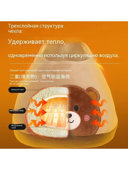 Термоковрик для ног Высокая банда Универсальный размер, вариант, фото 3