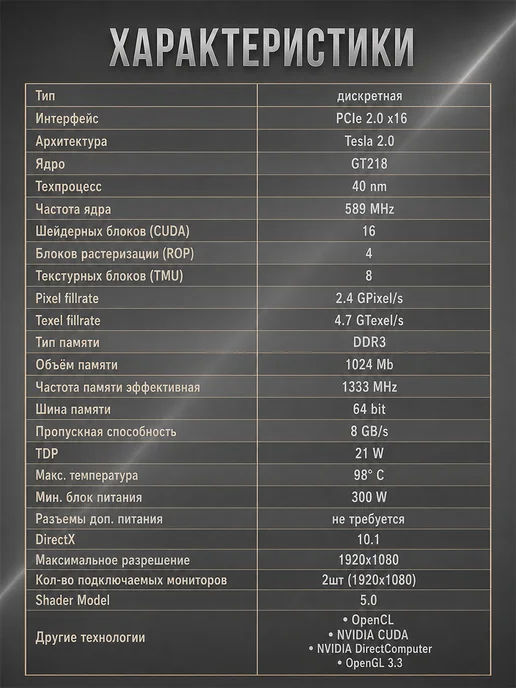 Видеокарта офисная GT 210 1Гб, DDR3, HDMI DVI VGA, 1 ГБ, фото 4
