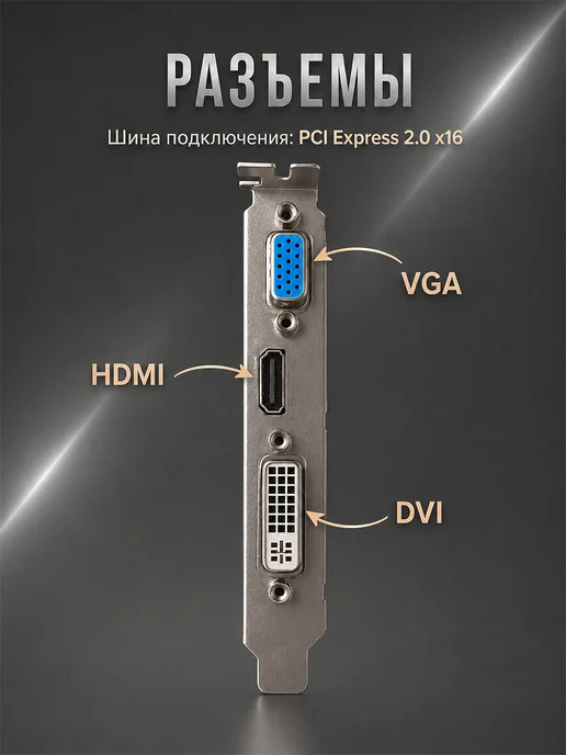 Видеокарта офисная GT 210 1Гб, DDR3, HDMI DVI VGA, 1 ГБ, фото 6