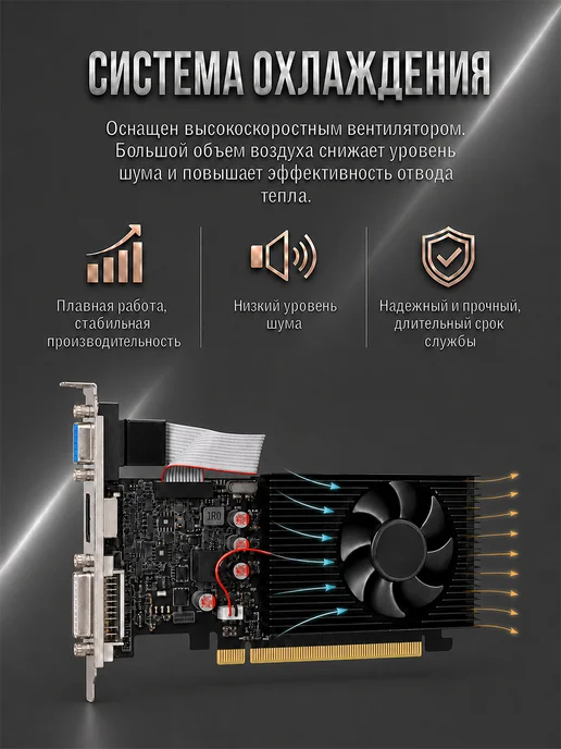 Видеокарта офисная GT 210 1Гб, DDR3, HDMI DVI VGA, 1 ГБ, фото 7