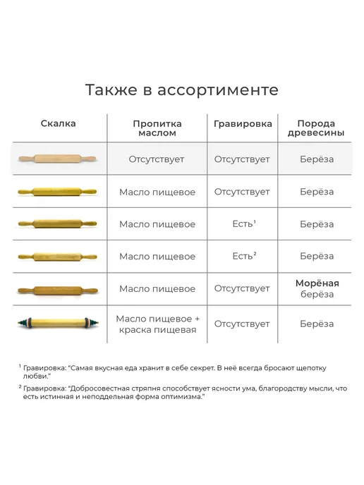 Братья Зорины Скалка двуручная (59 4,4) Берёза, бежевый, фото 5