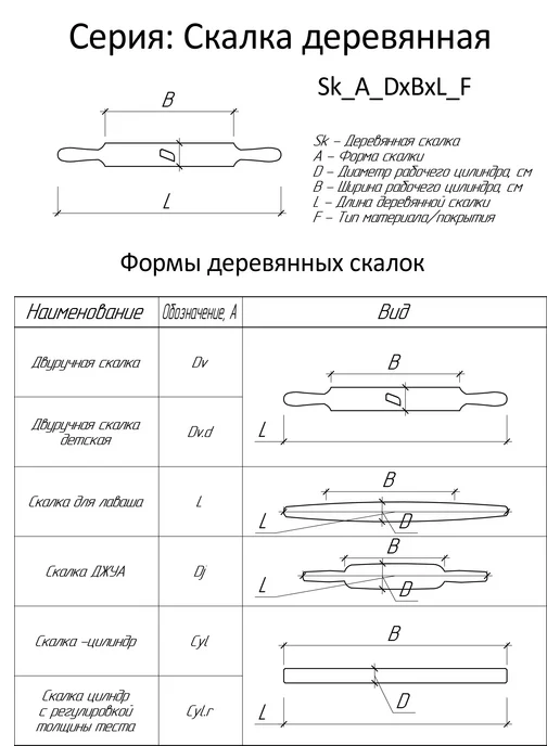 Братья Зорины Скалка двуручная (59 4,4) Берёза, бежевый, фото 7