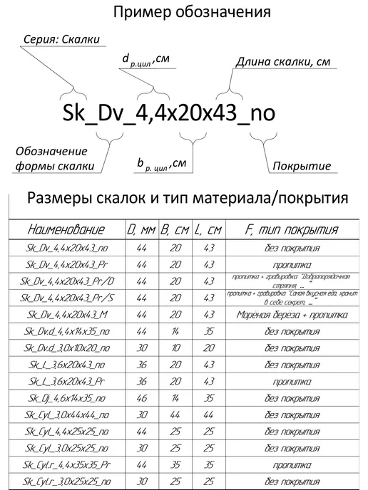 Братья Зорины Скалка двуручная (59 4,4) Берёза, бежевый, фото 8