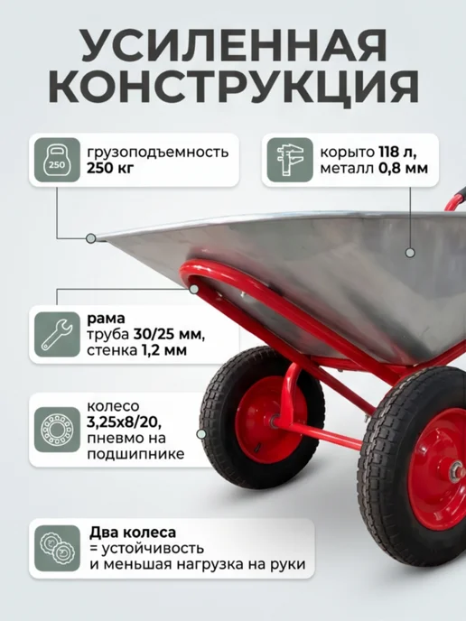 БТМ Тачка садовая двухколесная 250 кг, 250 кг, фото 2
