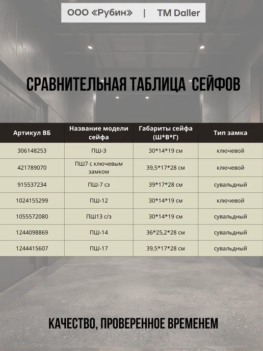 DaLLeR Сейф мебельный с сувальдным замком для денег, документов, черный, фото 7