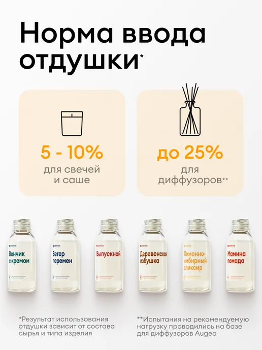 Greenwax Отдушка "Южный край" для свечей и диффузоров, 30 г, 30 г, фото 5