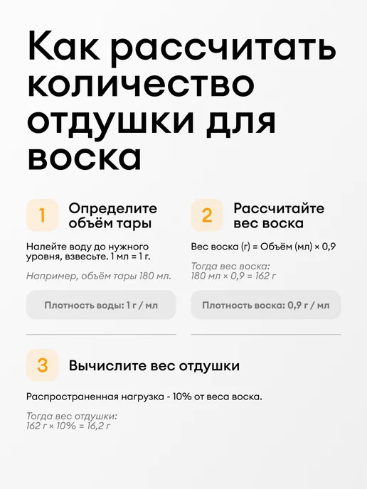 Greenwax Отдушка "Южный край" для свечей и диффузоров, 30 г, 30 г, фото 6