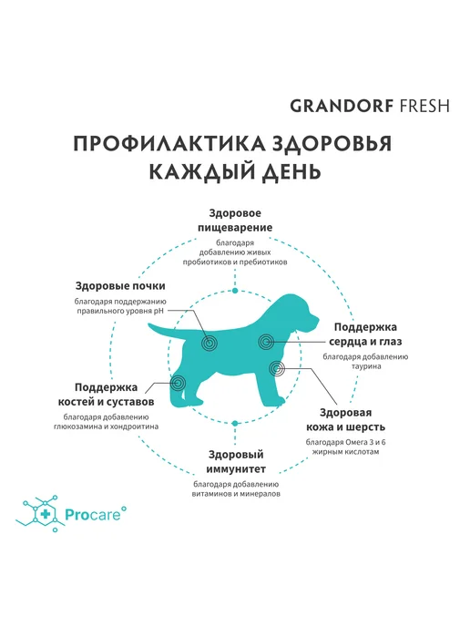 Сухой корм Grandorf' Бататом для собак, щенки, ягненок, 10 кг, фото 8