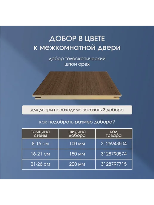 WanMark Дверь межкомнатная Синди-2 шпон Орех глухая 550х1900, 900x2000, фото 7