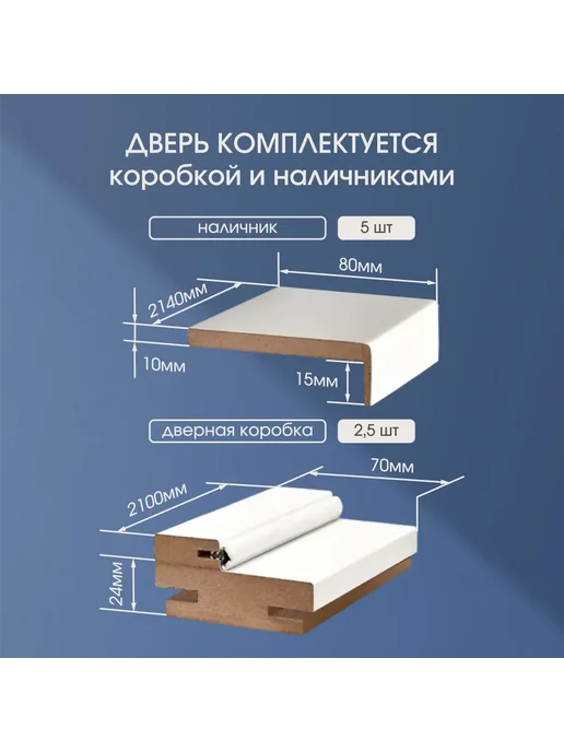 WanMark Дверь межкомнатная Синди-2 Эмаль Белая глухая 700х2000, 900x2000, фото 5
