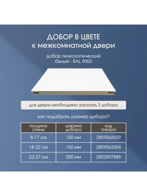 WanMark Дверь межкомнатная Синди-2 Эмаль Белая глухая 700х2000, 600x1900, фото 6
