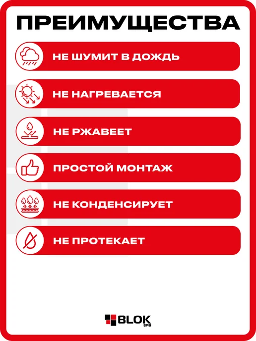 Ондулин SMART СМАРТ зеленый 1.95х0.95м 4 листа в связке, 1.95x0.95 м, коричневый, 25 шт, фото 4