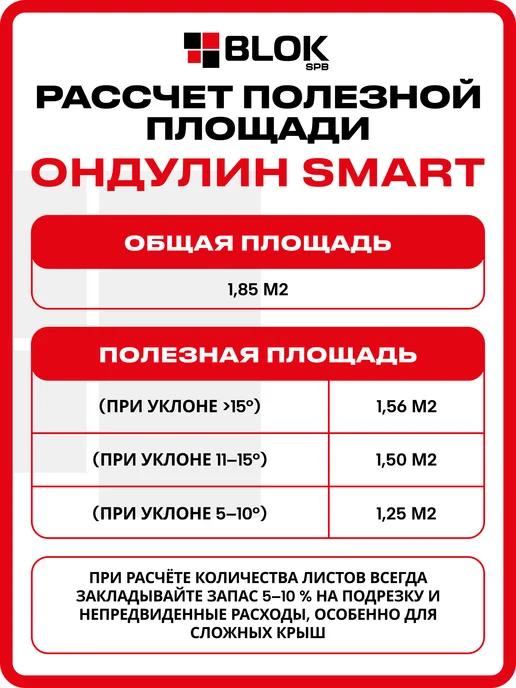 Ондулин SMART СМАРТ зеленый 1.95х0.95м 4 листа в связке, 1.95x0.95 м, 25 шт, фото 5