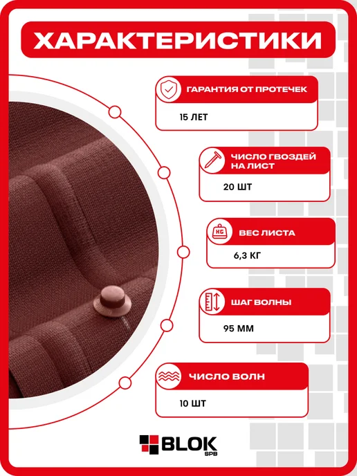Ондулин SMART СМАРТ зеленый 1.95х0.95м 4 листа в связке, 1.95x0.95 м, 30 шт, фото 2
