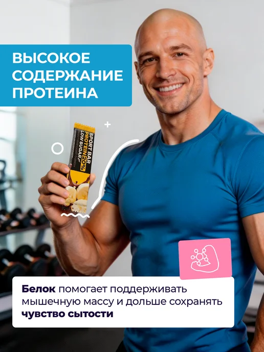Fit Force Батончик протеиновый со вкусом фисташки, 12 шт, 12 шт, фото 5