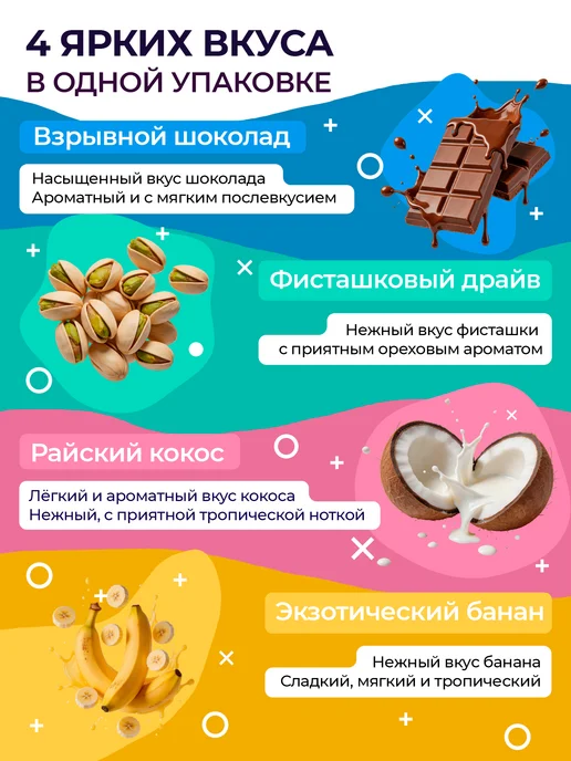 Fit Force Батончик протеиновый со вкусом фисташки, 12 шт, 12 шт, фото 6