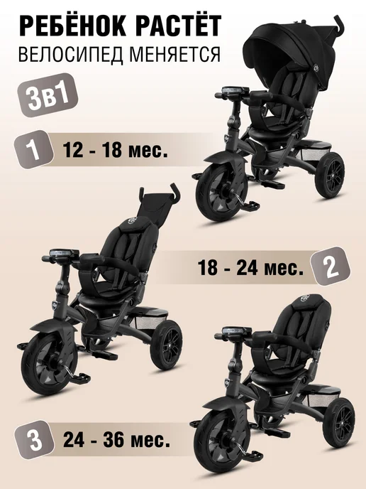 City-Ride Велосипед детский трехколесный с ручкой CITYRIDE LUNAR 2.0, вариант, фото 2