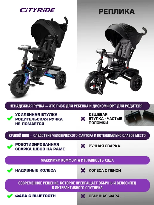 City-Ride Велосипед детский трехколесный с ручкой CITYRIDE LUNAR 2.0, вариант, фото 5