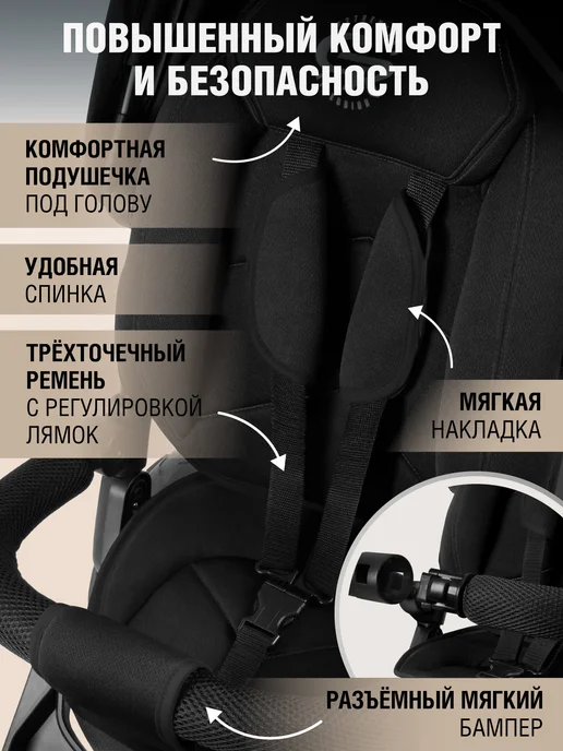 City-Ride Велосипед детский трехколесный с ручкой CITYRIDE LUNAR 2.0, вариант, фото 7